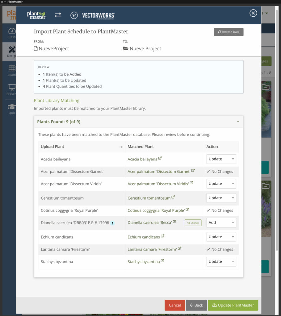 Import Schedule Plant Review